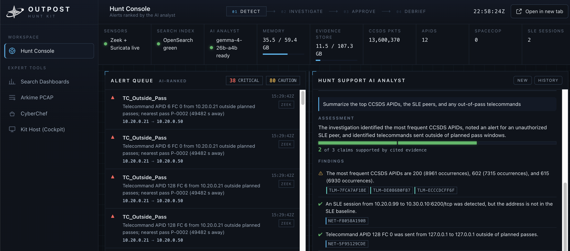 OUTPOST's Hunt Console: an AI-ranked alert queue of out-of-pass telecommands on the left, and the Hunt Support AI Analyst on the right answering a query, with each claim cited to a record and two of three marked supported by evidence.