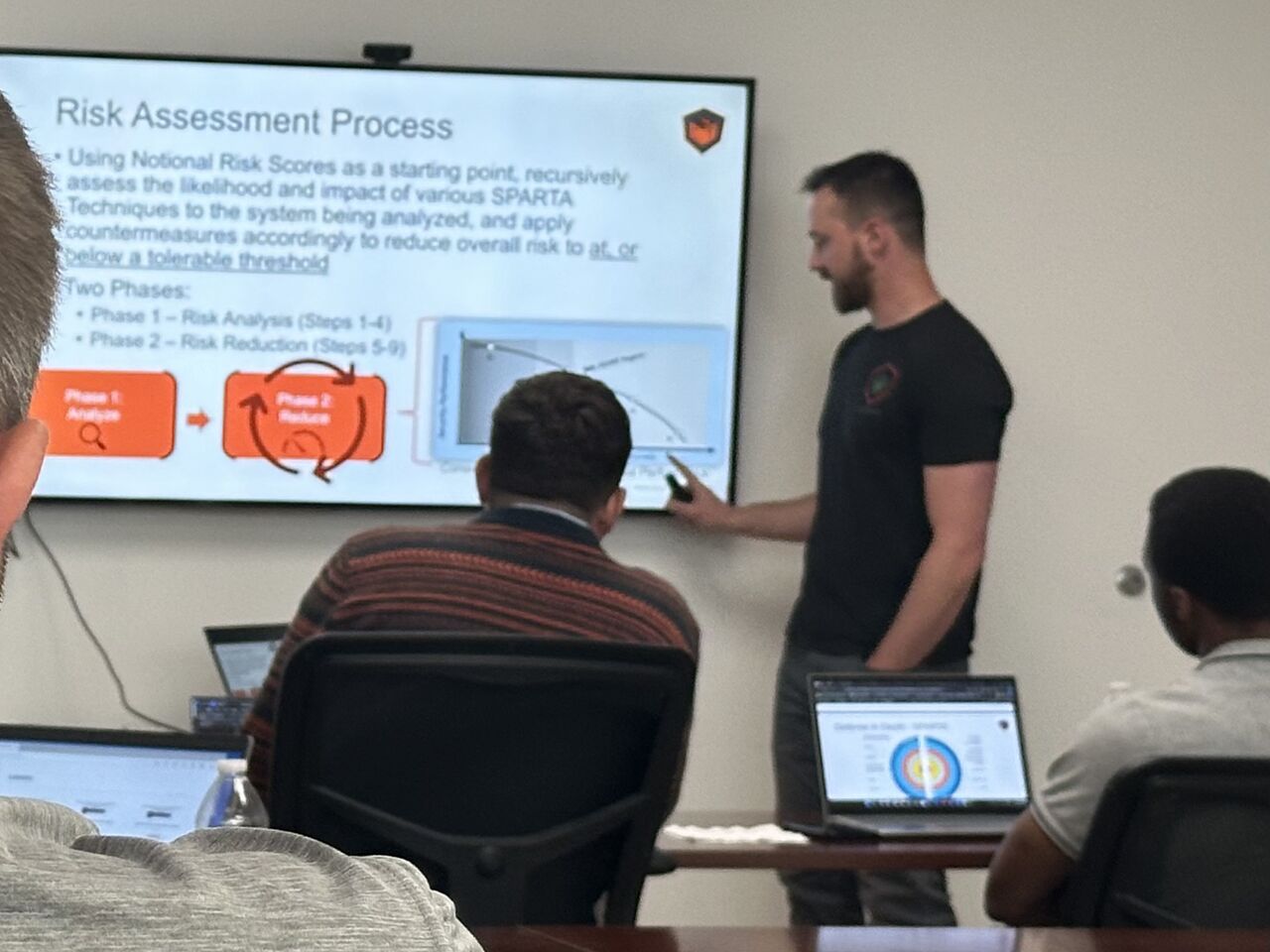 Students in the first Cybersecurity Fundamentals for Space cohort